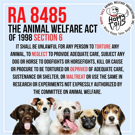 RA 8485: Animal Welfare Act of 1998 .